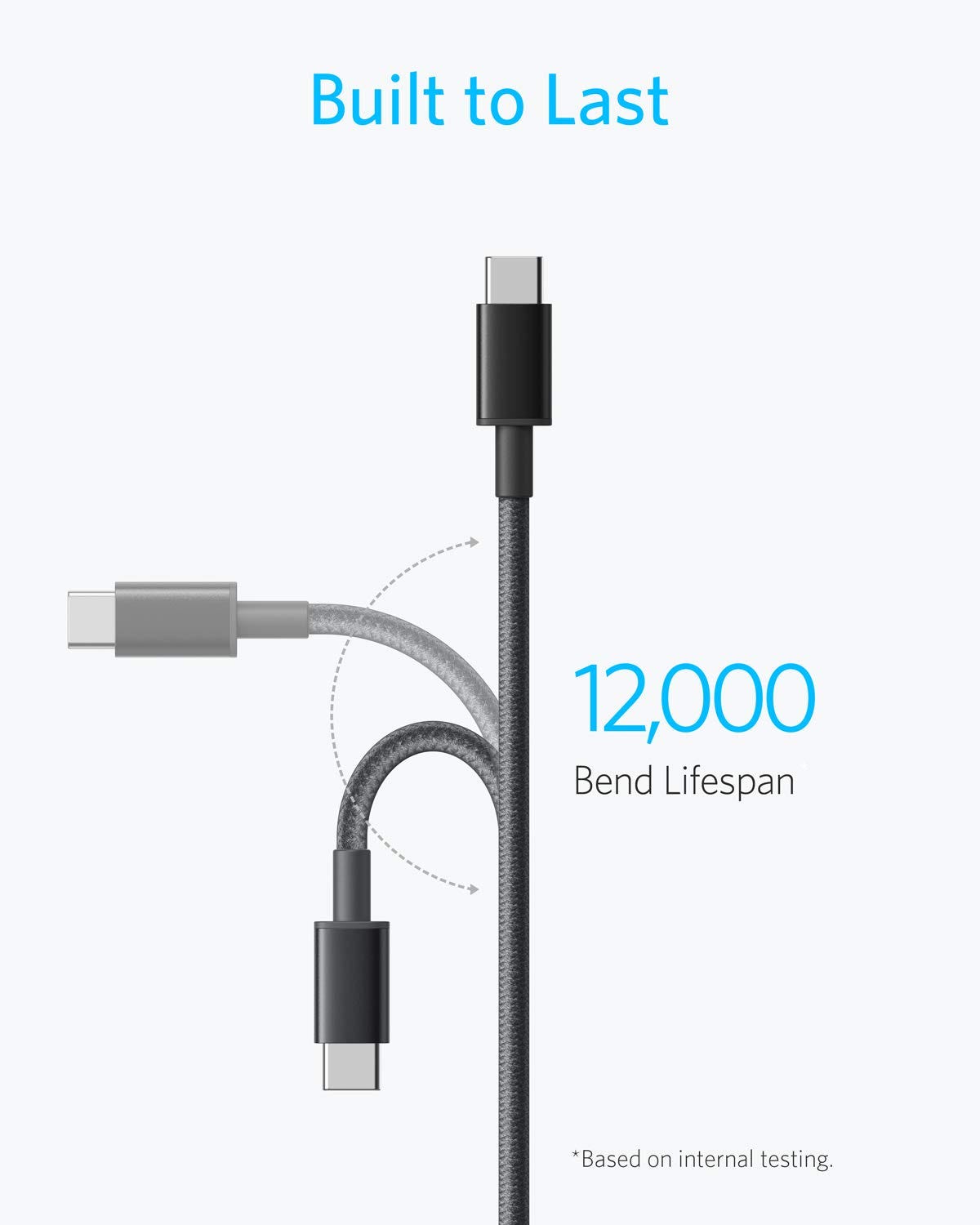 Anker Nylon Cable 322 USB-C to USB-C - 3.3ft - 60W - Black |