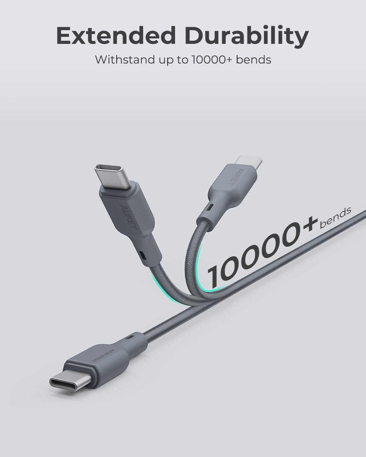 AUKEY USB 2.0 C TO C 60W Braided 1.8M CB-DCC064-GY