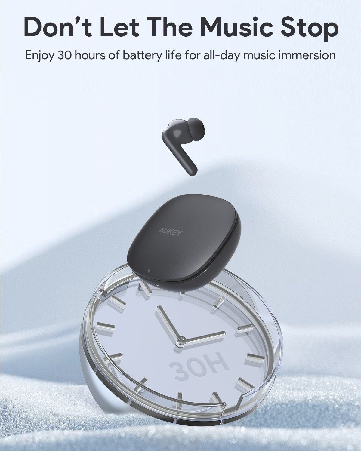 AUKEY True Wireless Earbuds EP-B2-WH