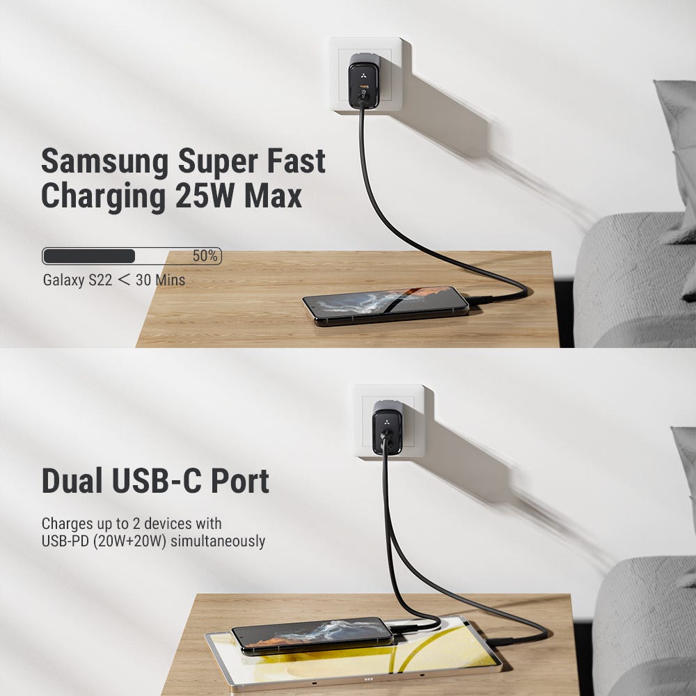 Voltme Revo 45W Duo CC Charger - Black